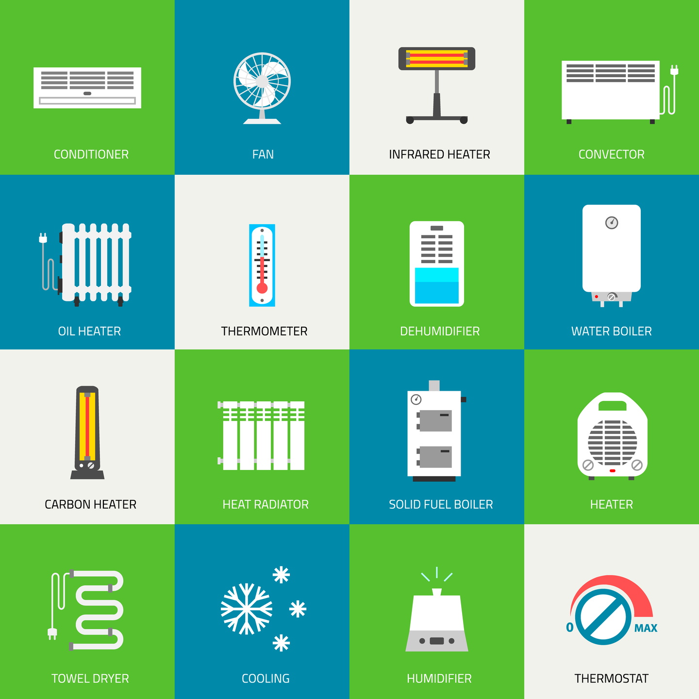 Which Is the Most Energy Efficient Heater? Comfy Heating Air Conditioning Inc.